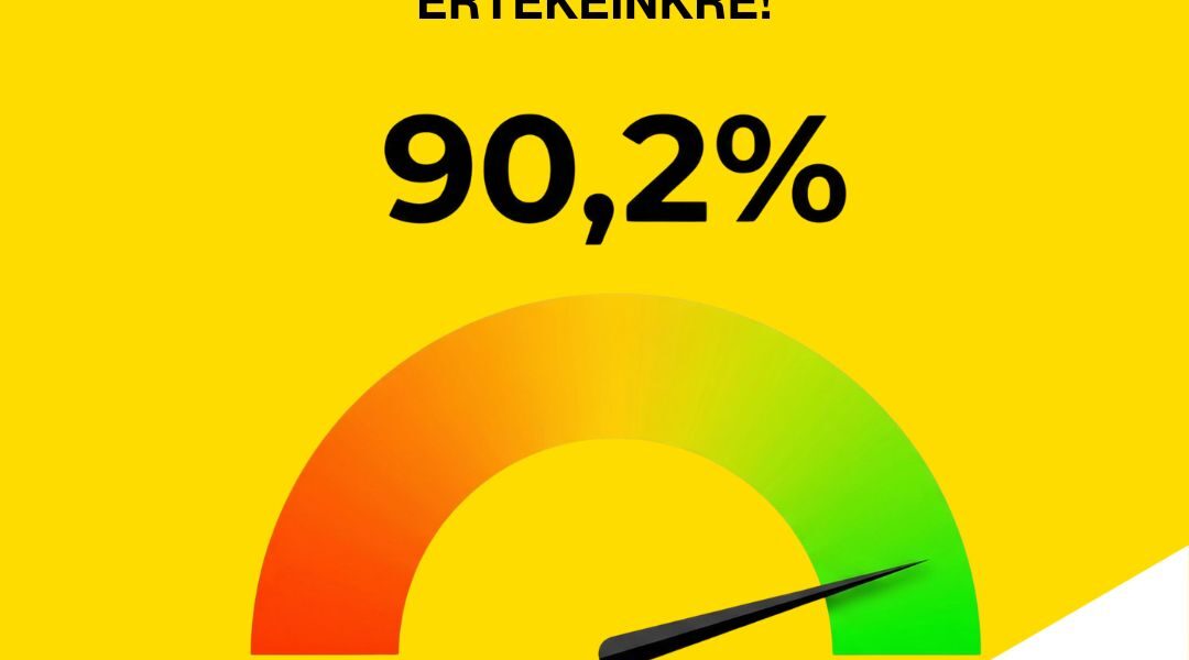 Kiváló Carglass vélemény és ügyfélelégedettség