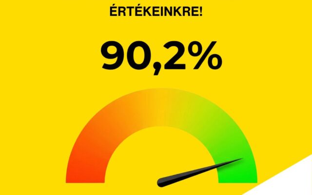 Carglass vélemény és kimagasló ügyfél-elégedettség